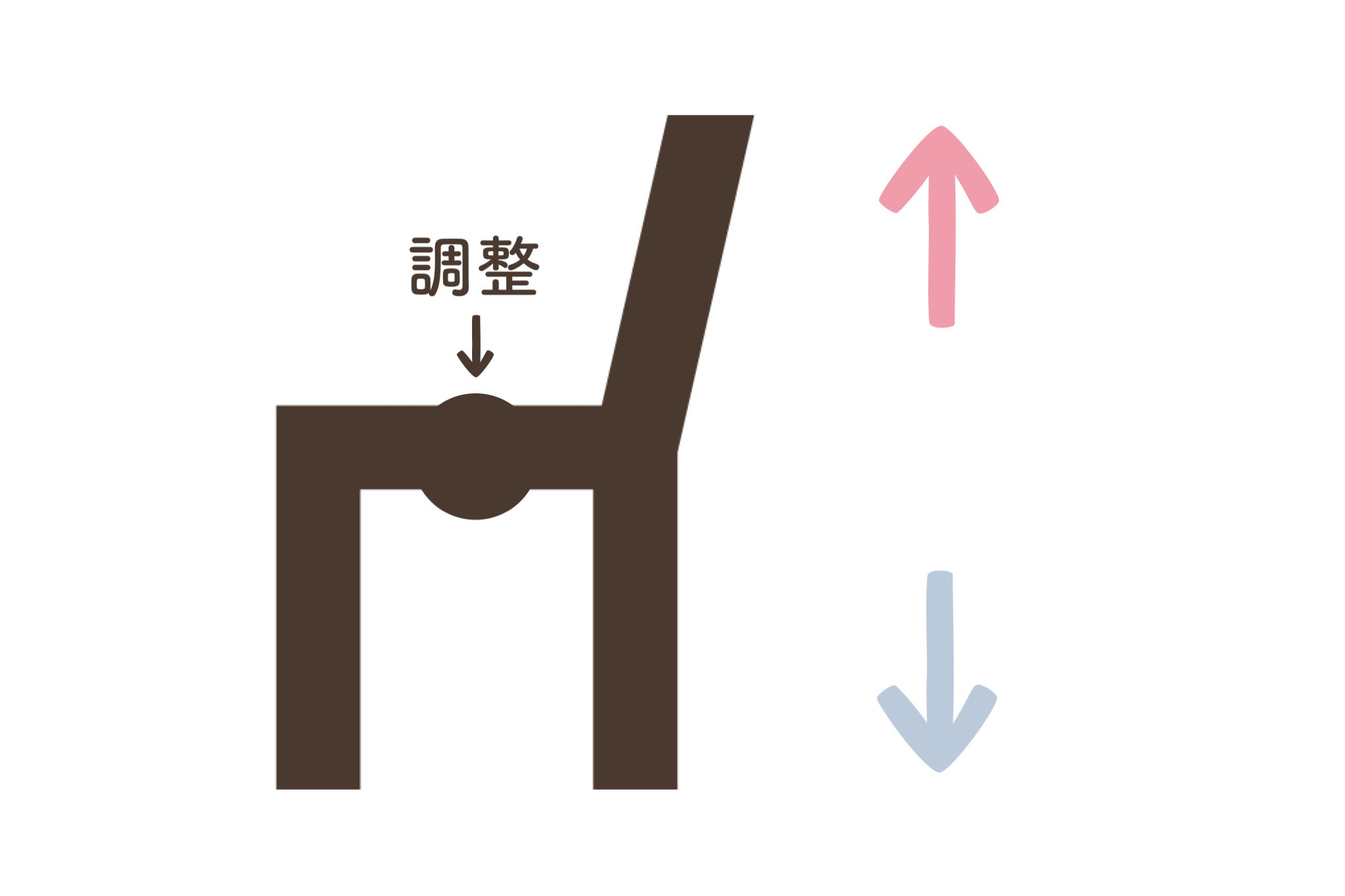 ピアノイスの調整